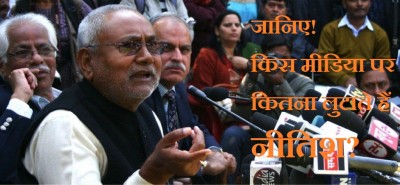 Bihar Media Game