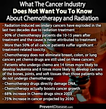 cancer chemo